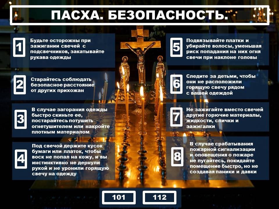 Безопасная Пасха